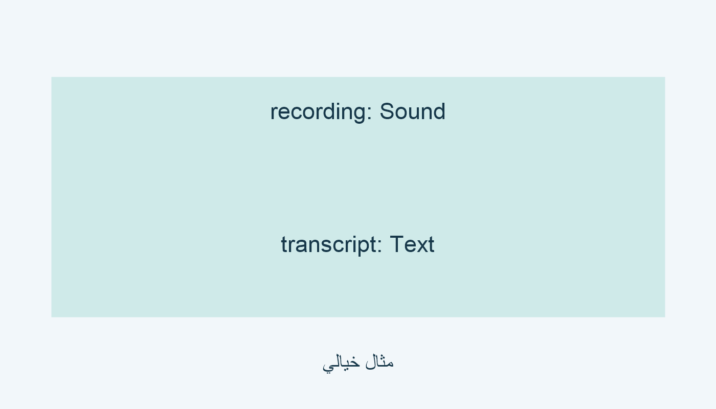تسجيل وتفريغ خياليان؛ موردان مختلفان.