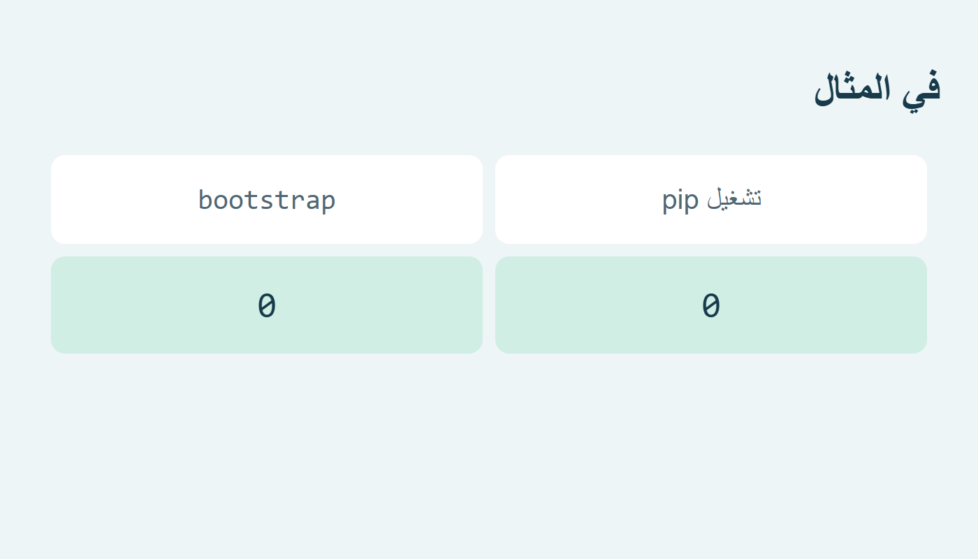 قراءة دون تثبيت