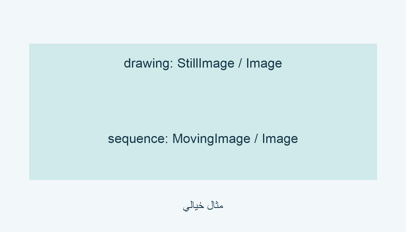 رسم وتسلسل خياليان؛ Image نوع أوسع.