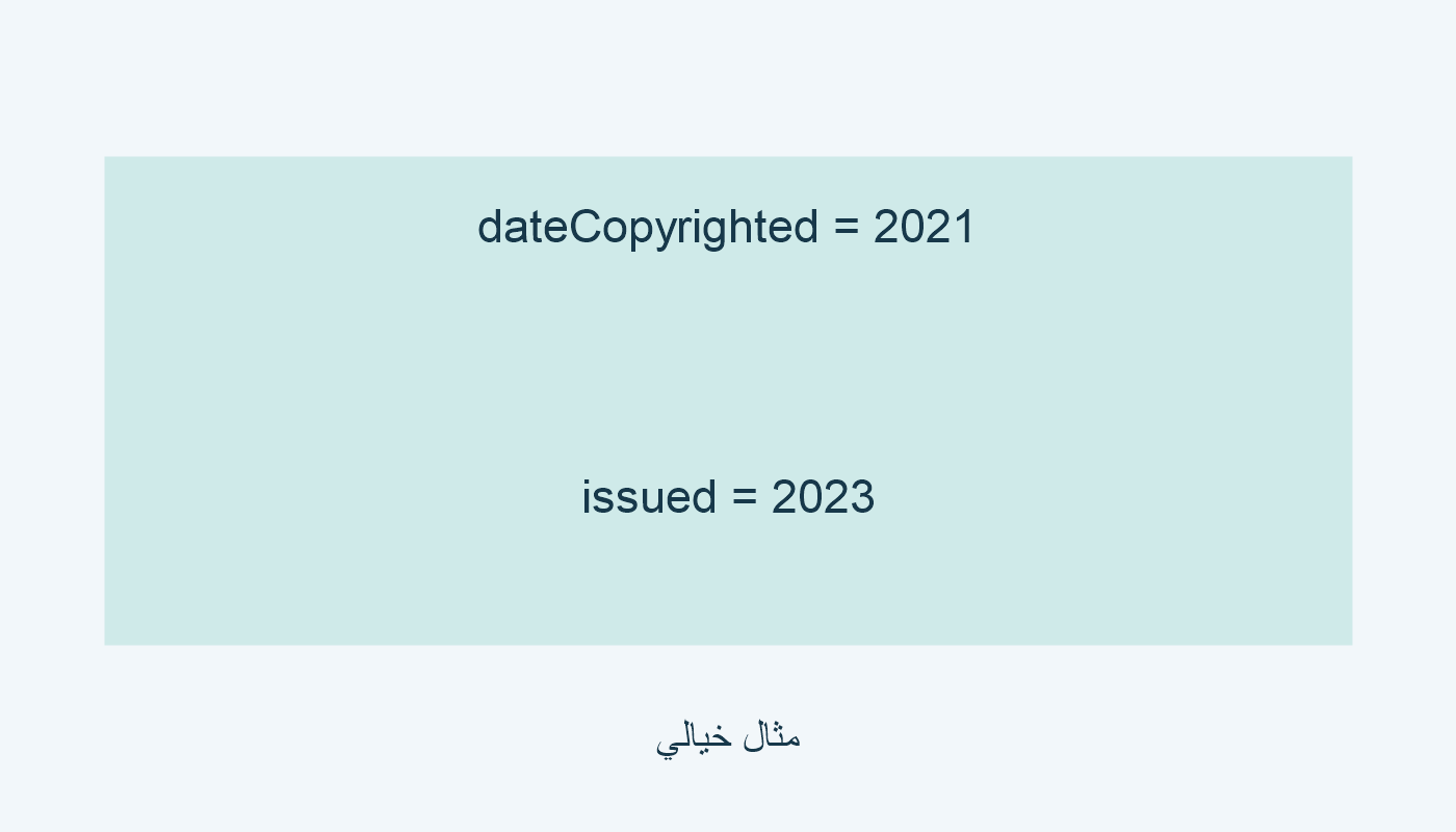 سنتان خياليتان مستقلتان؛ الشهر واليوم مجهولان.