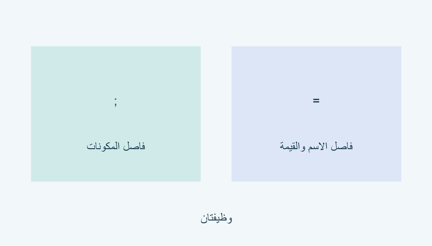 ; فاصل المكونات؛ = فاصل الاسم والقيمة.