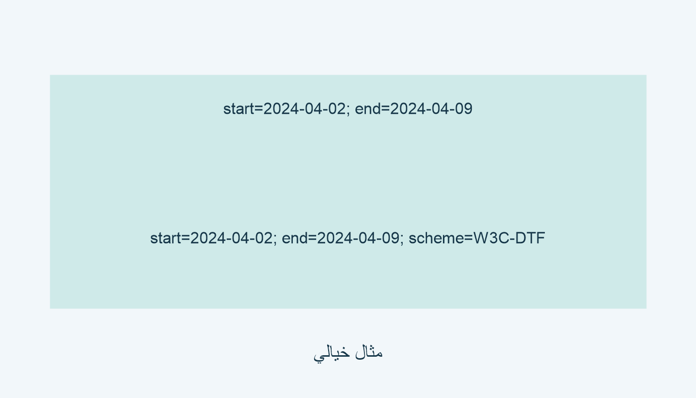حدان خياليان مع غياب scheme ثم التصريح به.