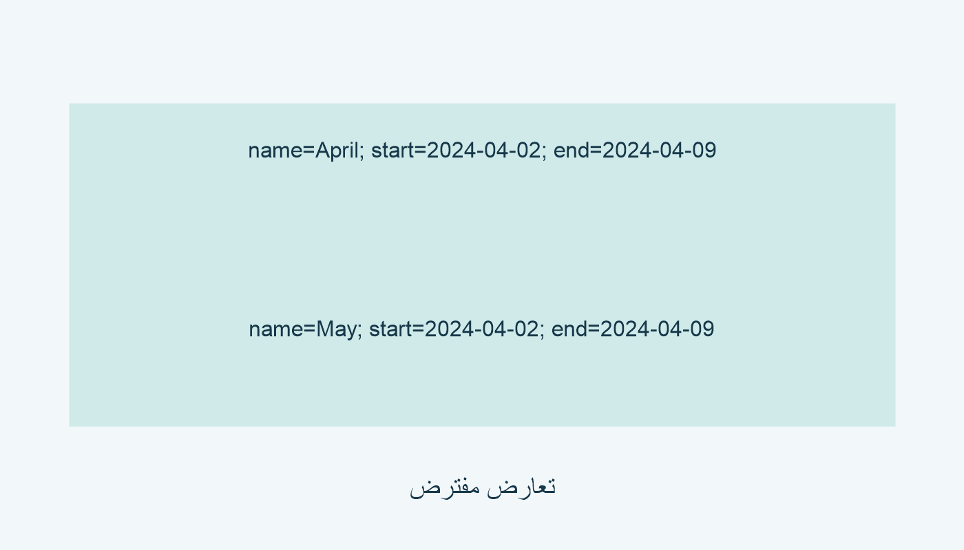 اسما April وMay المخترعان مع حدي أبريل.
