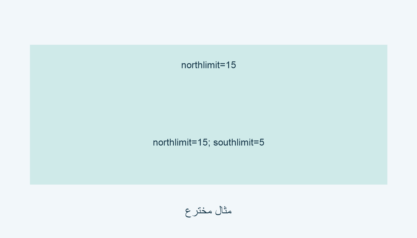 حد شمالي 15 ثم حد جنوبي 5 في مثال مخترع.