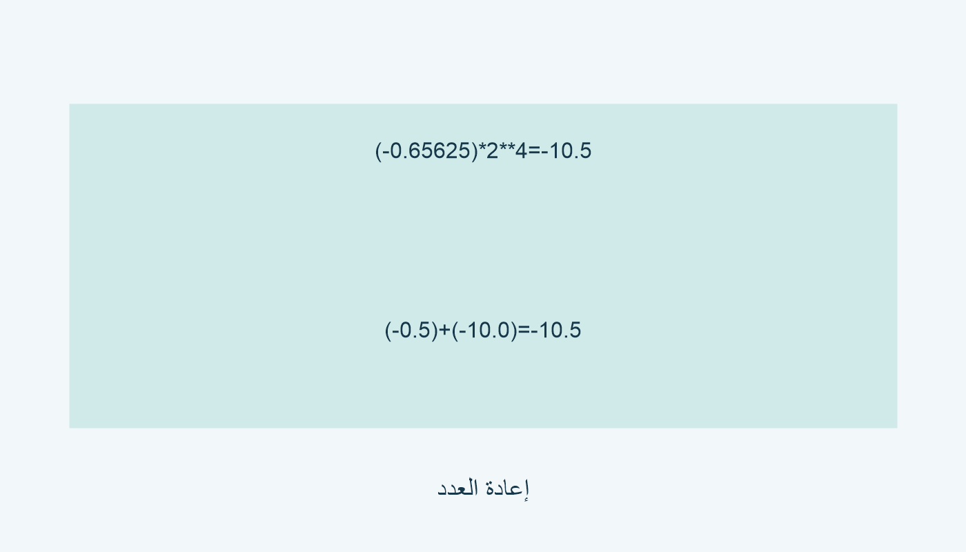 ضرب وقوة أو جمع يعيدان -10.5 في المثال.