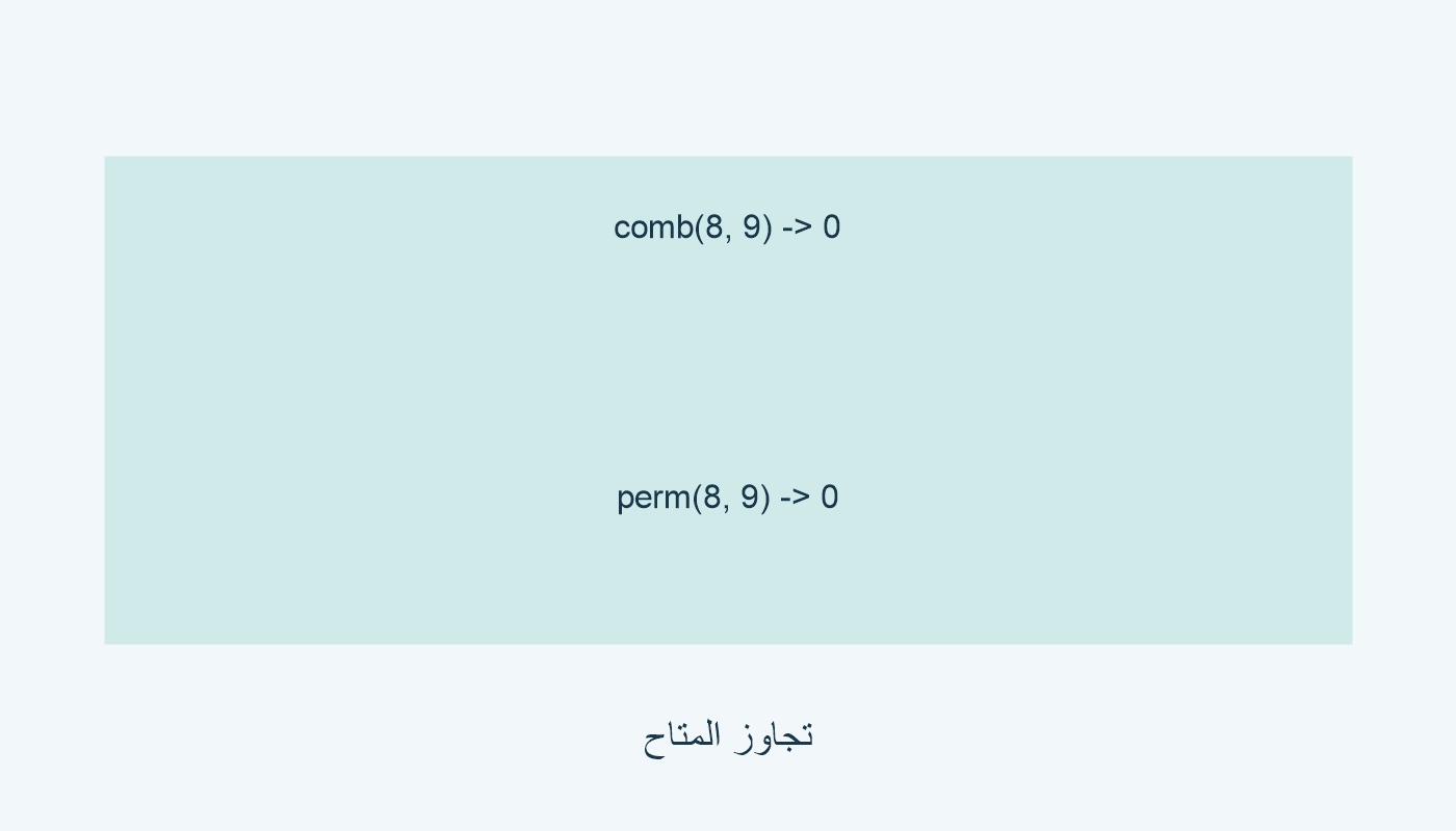comb(8, 9) وperm(8, 9) يعطيان 0.