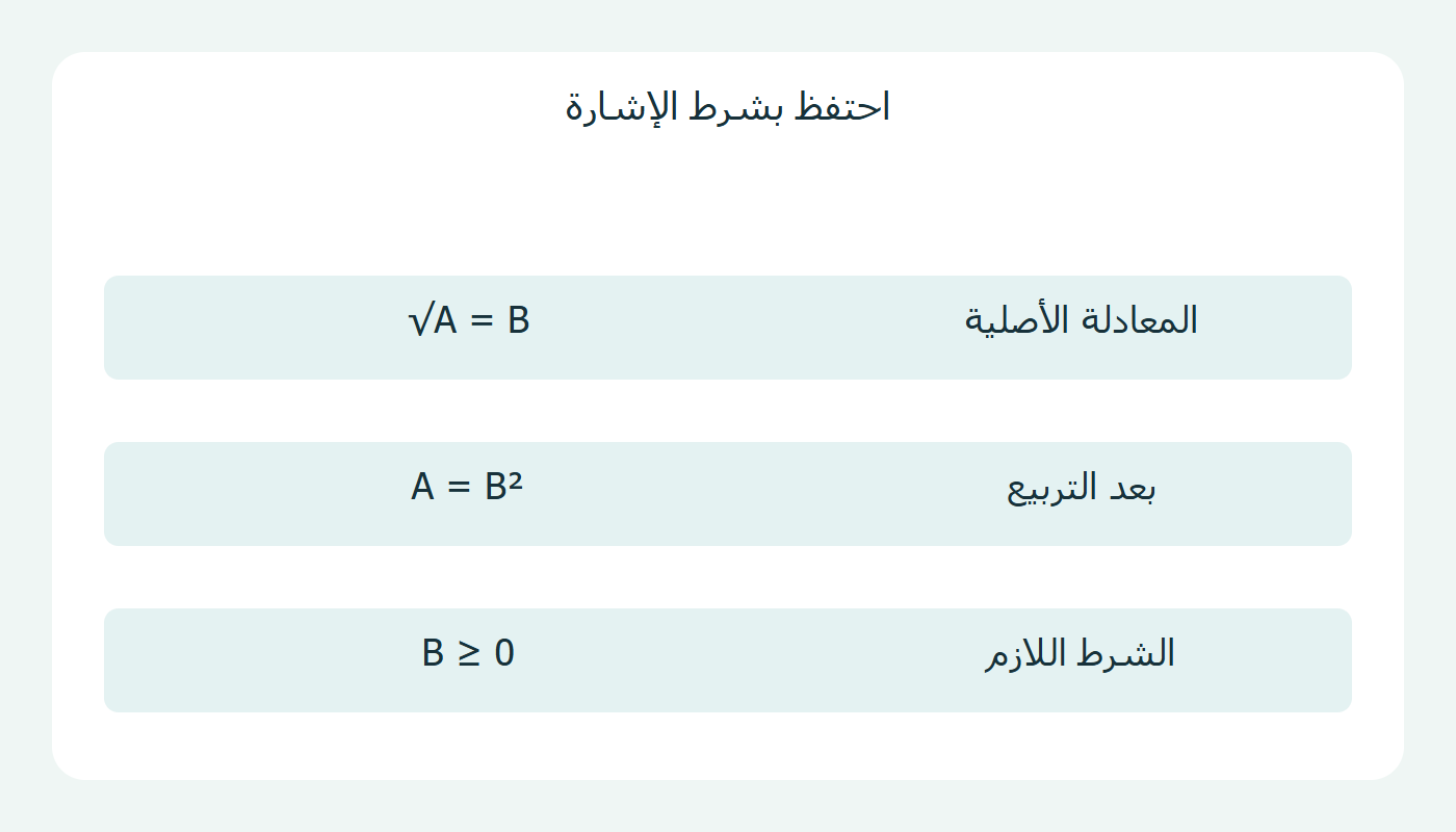 شرط الإشارة