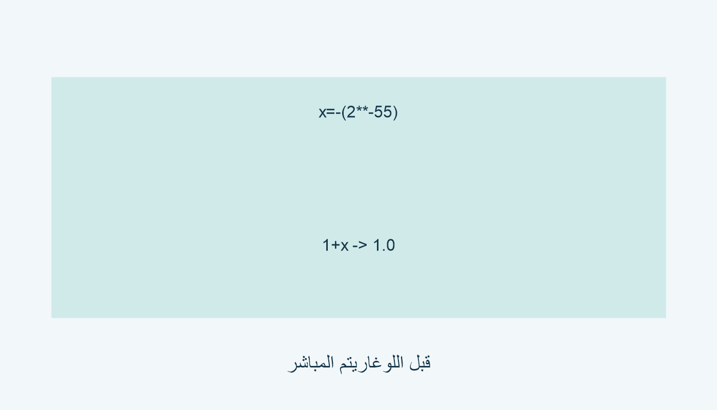 x=-(2**-55)؛ 1+x=1.0 في التشغيل المحلي.