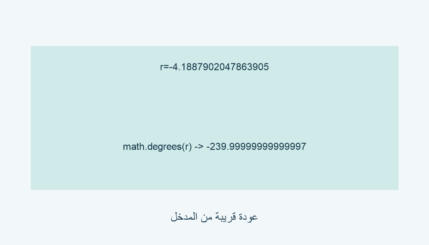 degrees(r) يعطي -239.99999999999997 في المثال المحلي.