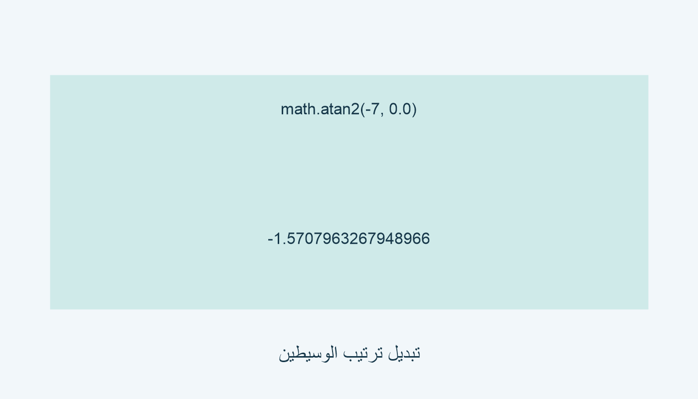 atan2(-7, 0.0) يعطي -1.5707963267948966 في المثال المحلي.