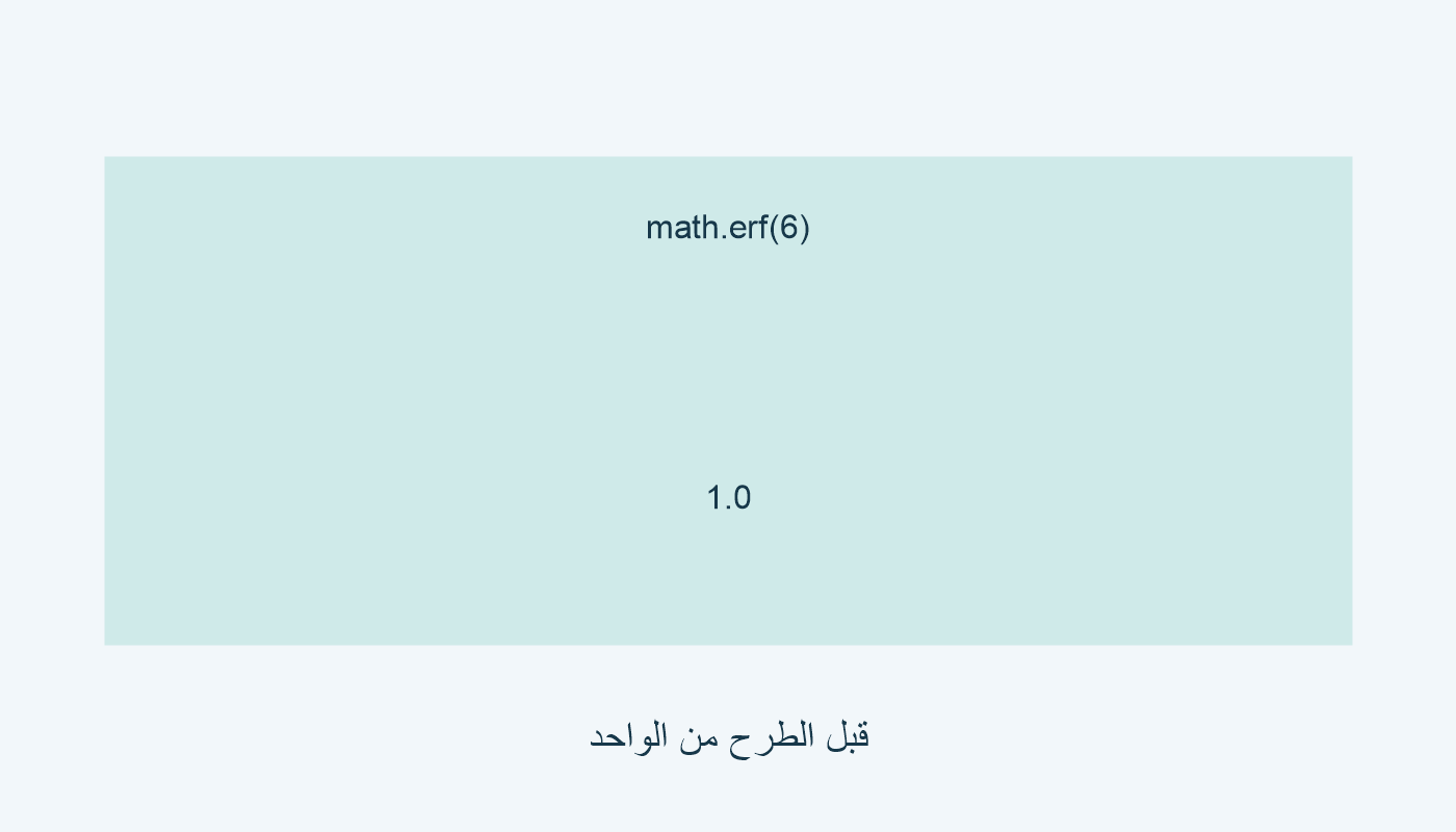 erf(6) يعطي 1.0 في التشغيل المحلي.
