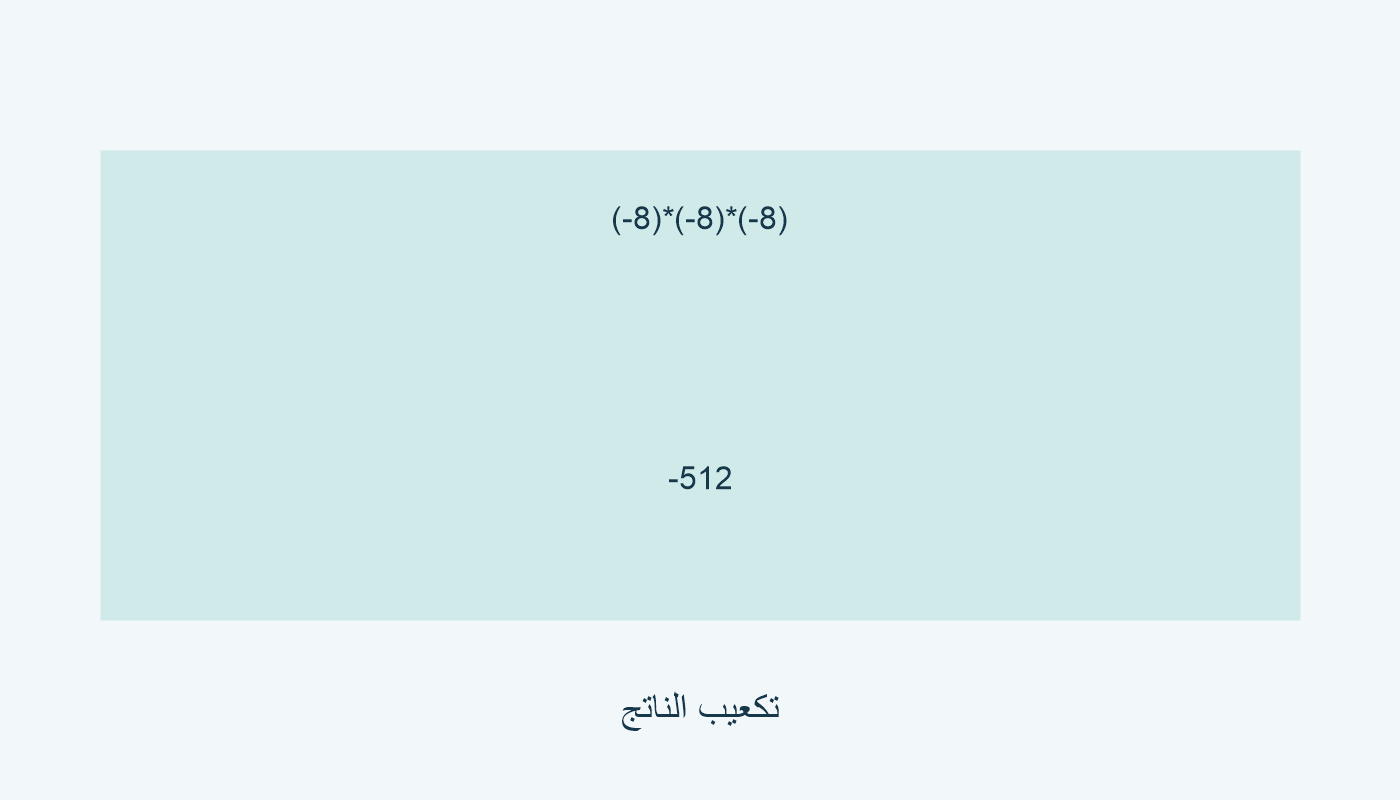 (-8)*(-8)*(-8)=-512؛ تحقق بتكعيب الناتج.