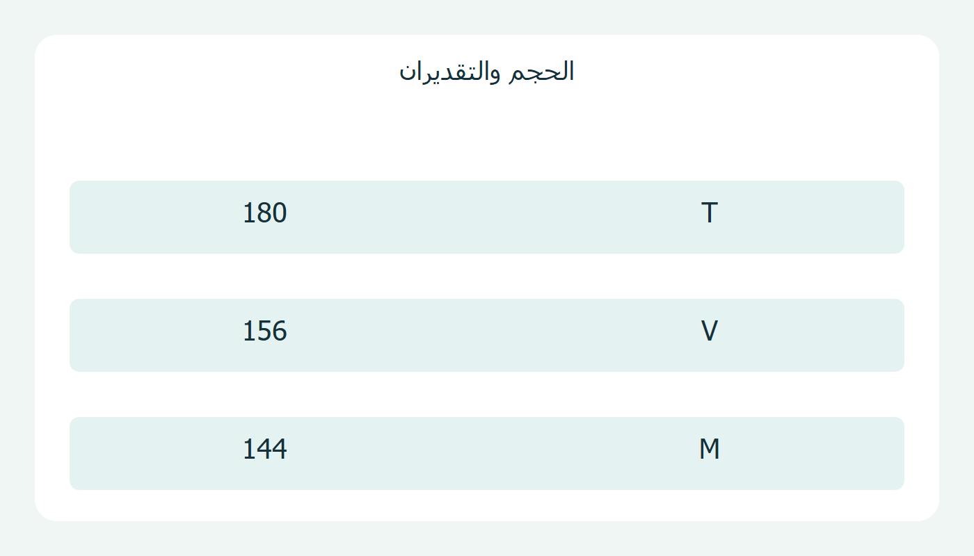 الحجم والتقديران