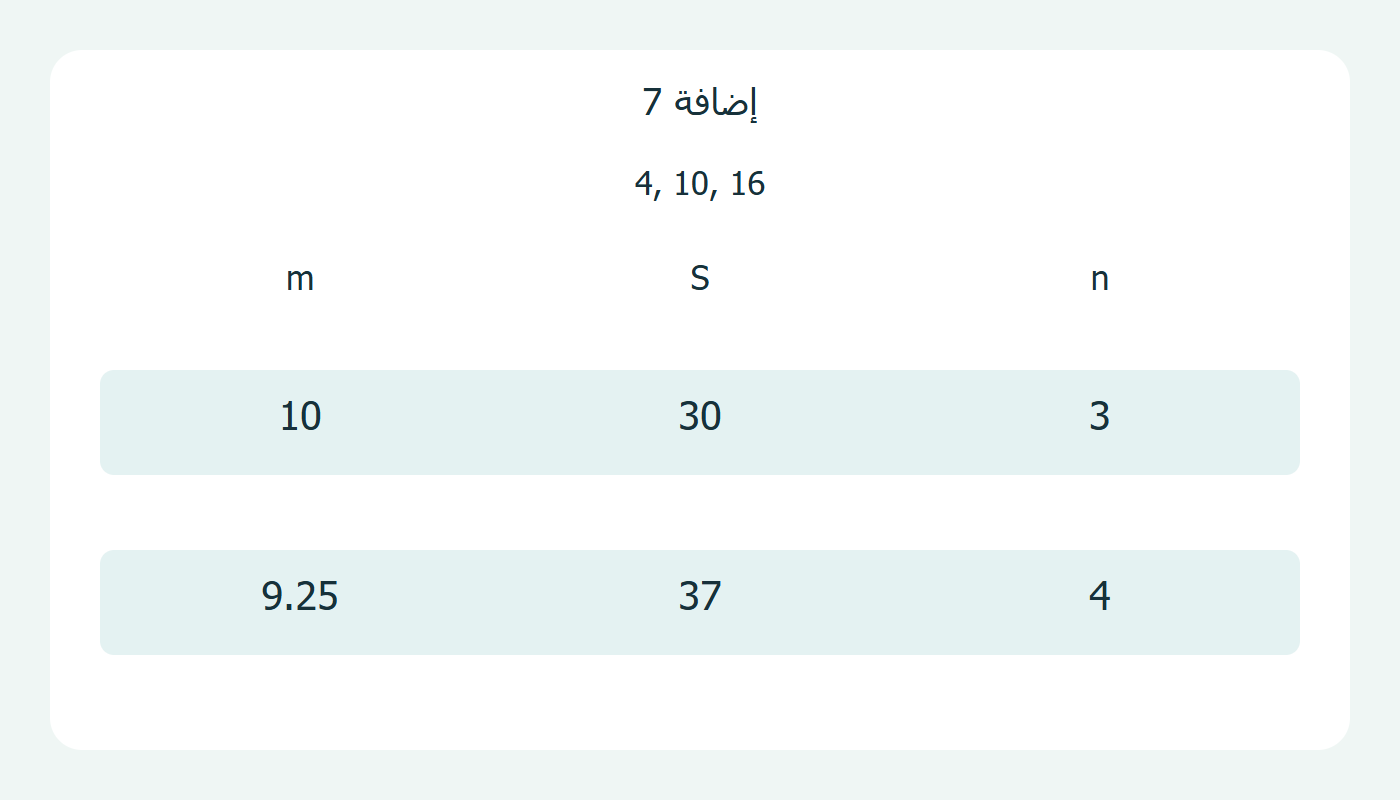 العدد والمجموع والمتوسط