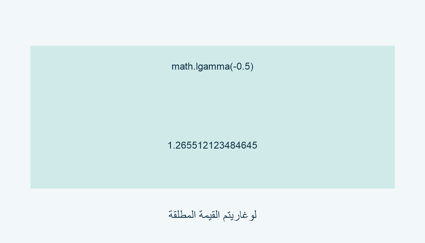 lgamma(-0.5) يعطي 1.265512123484645 في التشغيل المحلي.