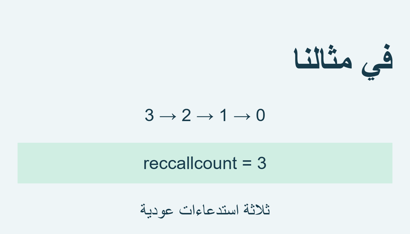 ثلاثة استدعاءات عودية