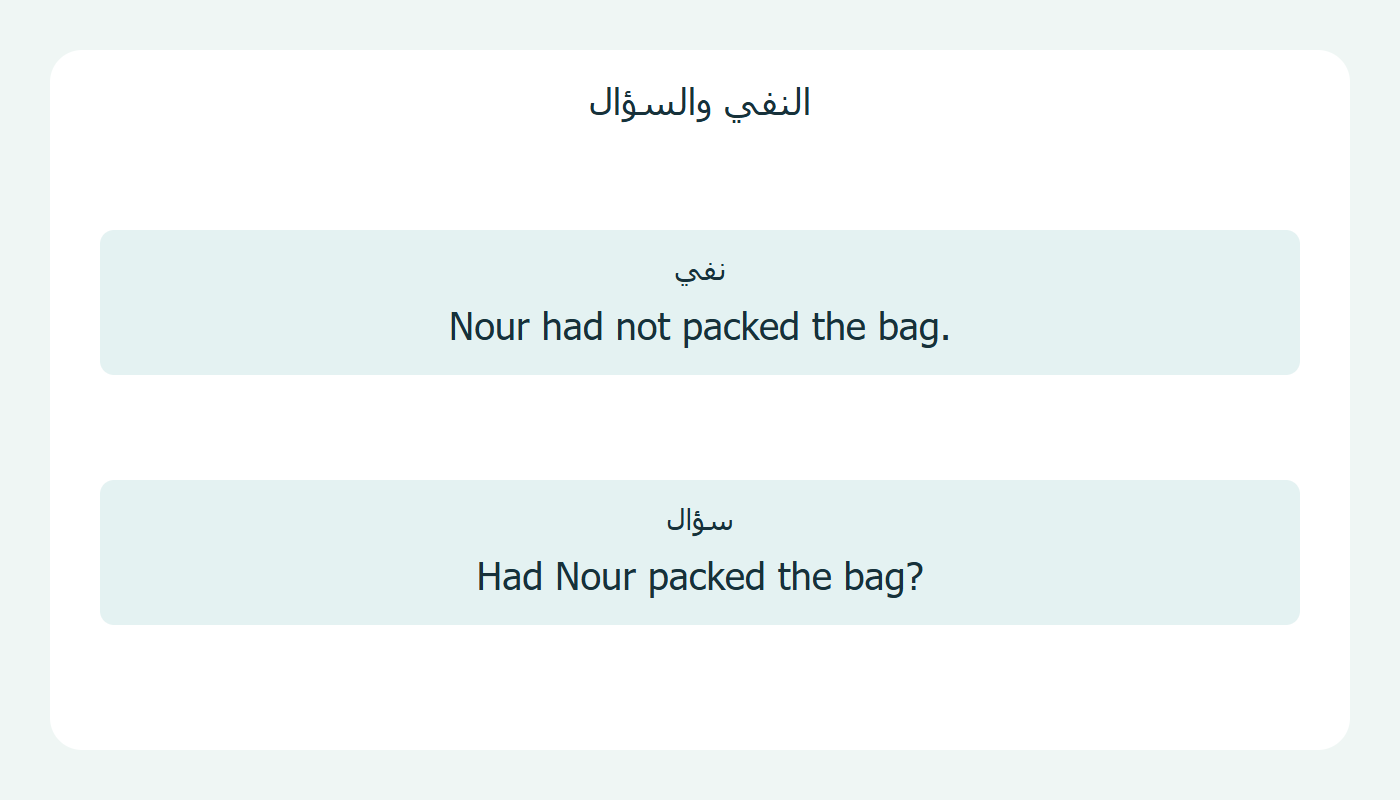 النفي والسؤال