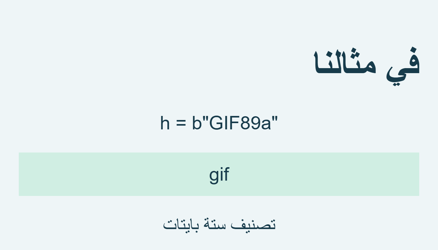 ترويسة تعيد gif