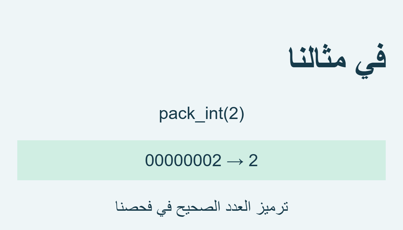 ترميز العدد