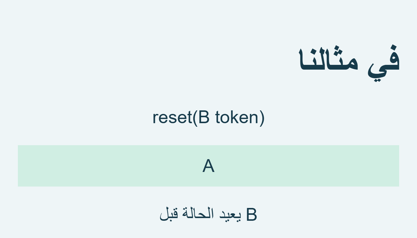 الرمز الأحدث يعيد A
