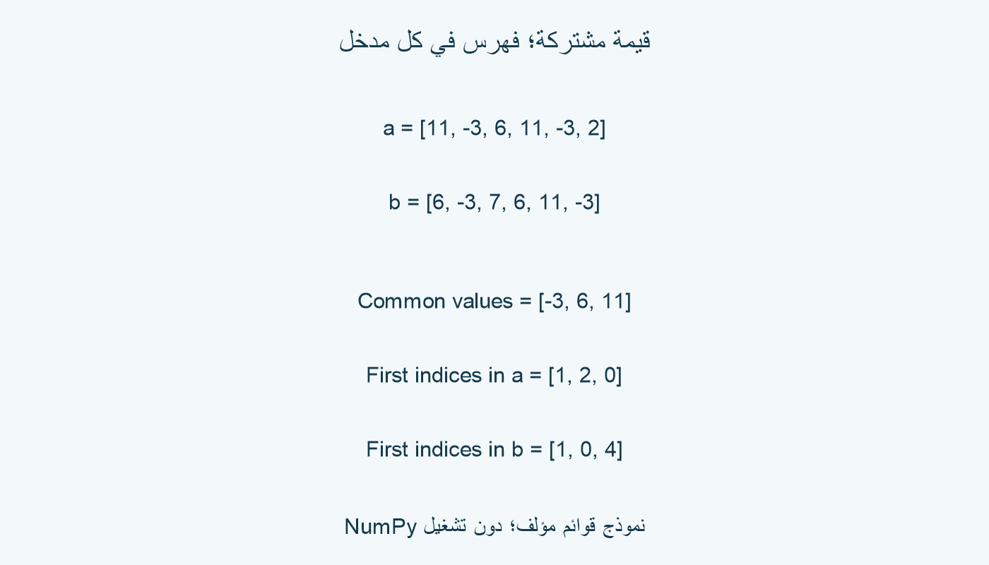 قائمتان مؤلفتان؛ المشترك سالب ثلاثة وستة وأحد عشر، وفهارسه الأولى واحد واثنان وصفر في a وواحد وصفر وأربعة في b.