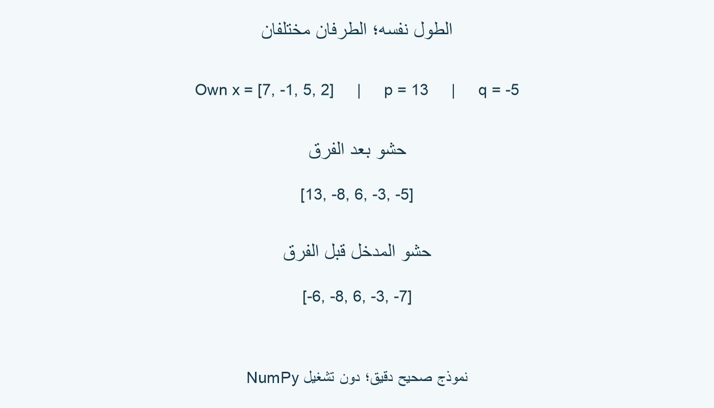 مدخل سبعة وسالب واحد وخمسة واثنان؛ إضافة ثلاثة عشر وسالب خمسة بعد الفرق تعطي أطرافًا ثلاثة عشر وسالب خمسة، وقبل الفرق أطرافًا سالب ستة وسالب سبعة.