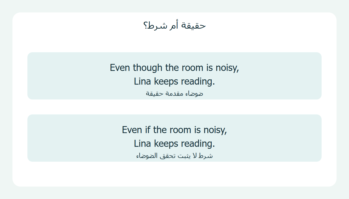 الرابط يغير عرض الضوضاء
