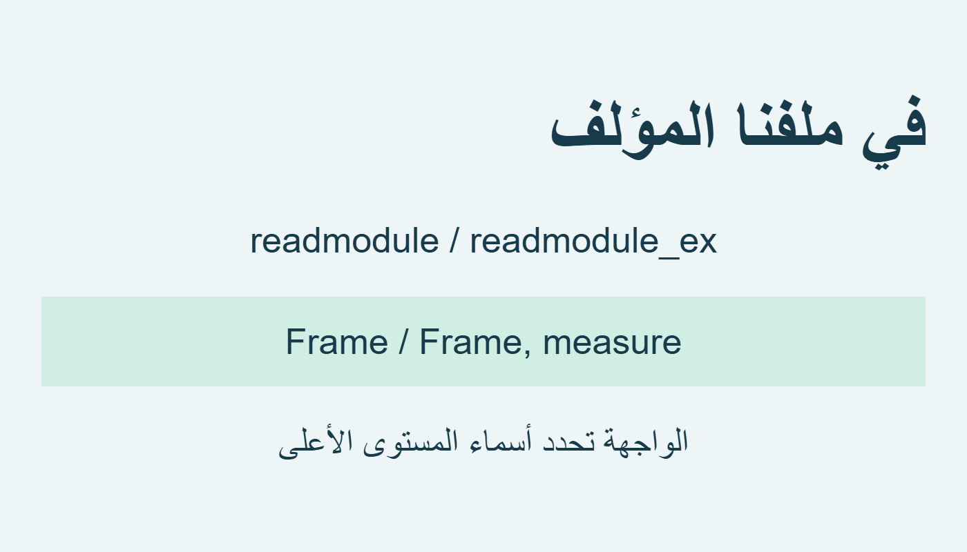 أسماء المستوى الأعلى في واجهتين