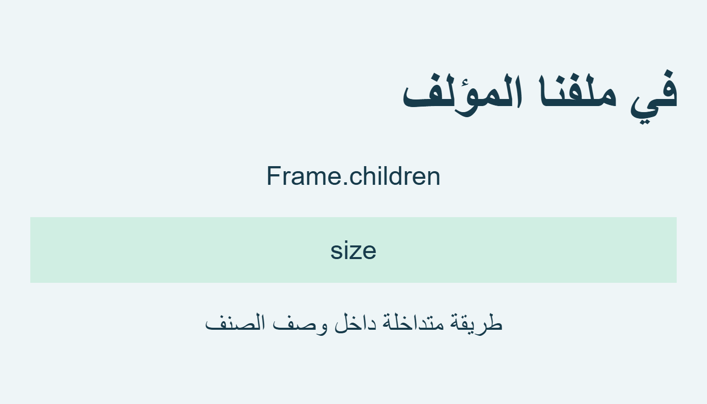 طريقة size داخل وصف Frame