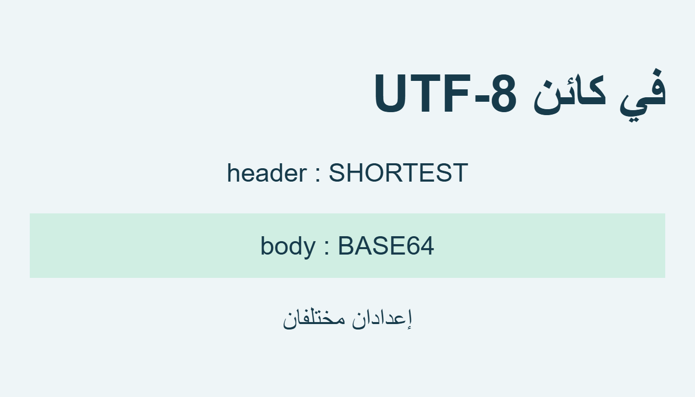 إعدادا الرأس والجسم لكائن UTF8