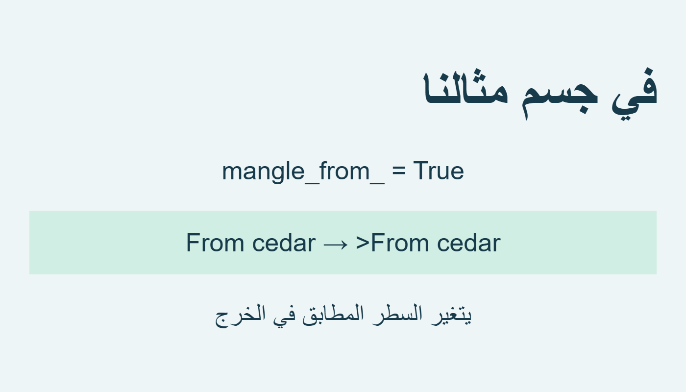 إضافة بادئة للسطر المطابق