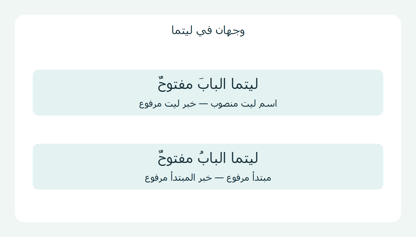 إعمال ليتما وإهمالها في مثال واحد