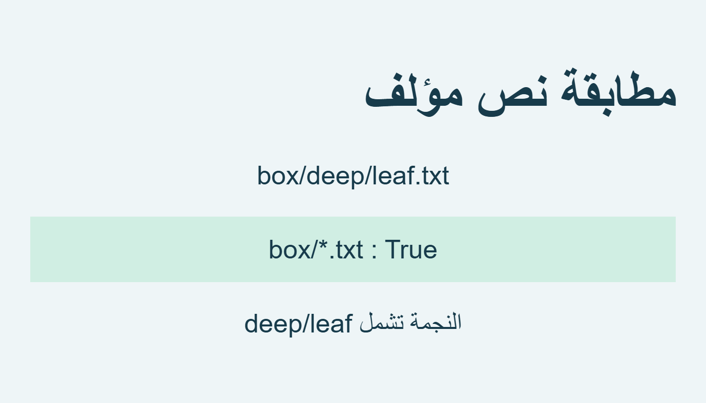 النجمة تطابق قطعة تضم شرطة مائلة