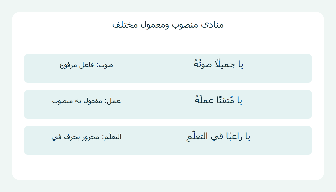 ثلاث وظائف لمعمول منادى منصوب