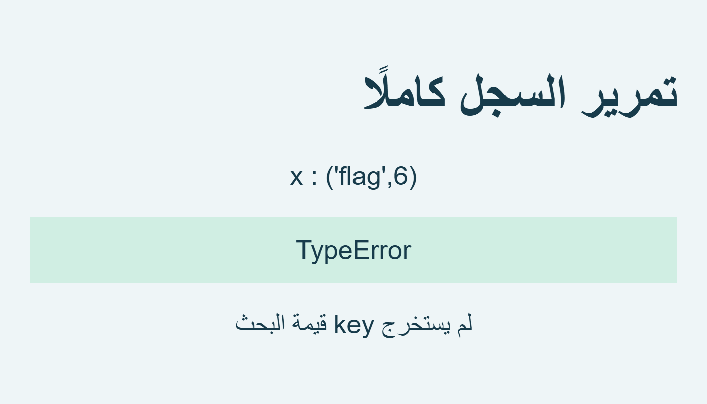 تمرير صف كامل يعطي خطأ نوع