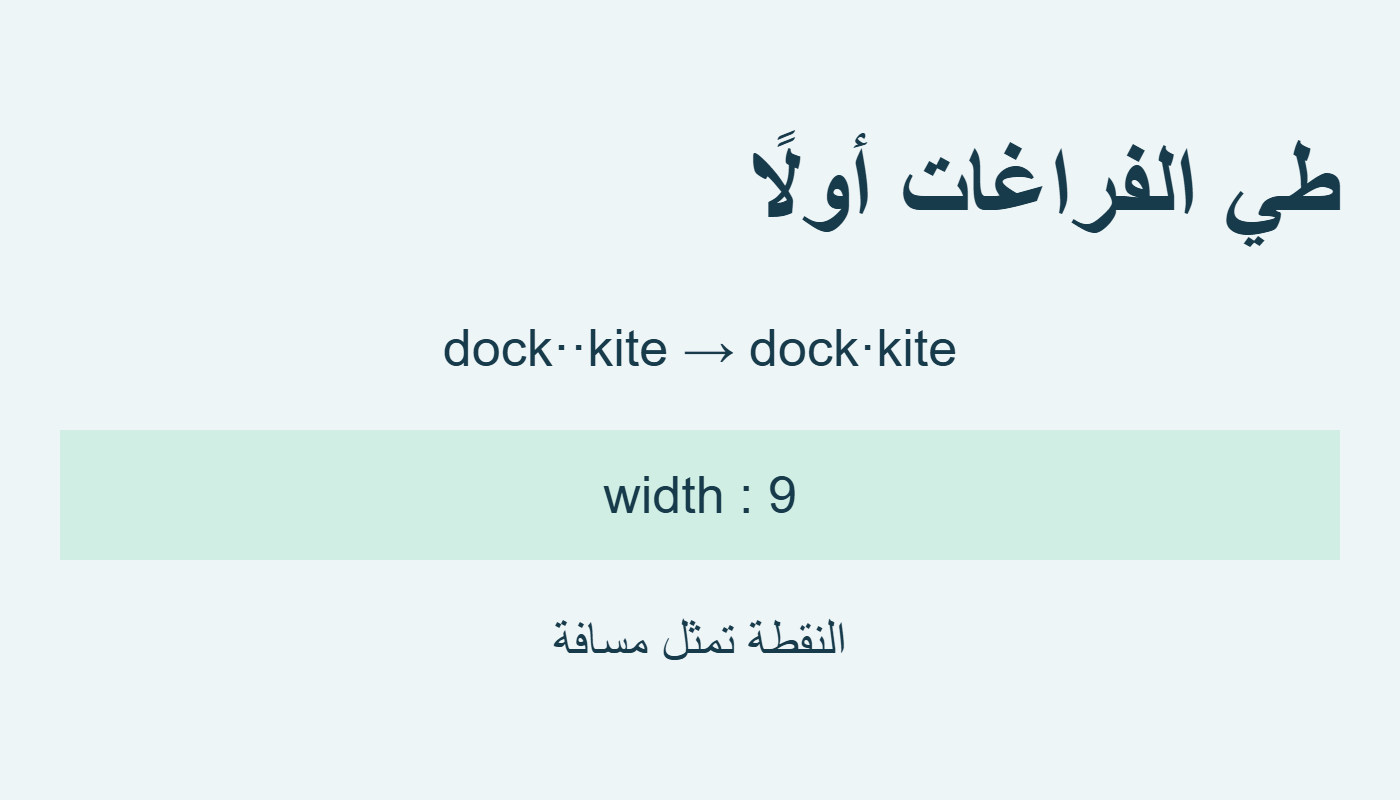فراغان يصبحان فراغًا واحدًا