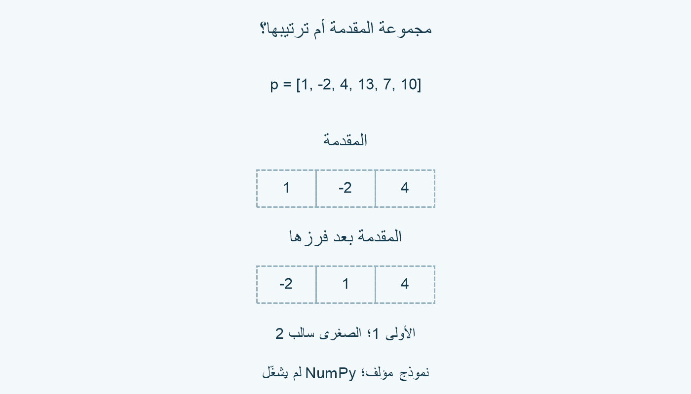 أصغر ثلاث قيم في المقدمة، دون ترتيبها.
