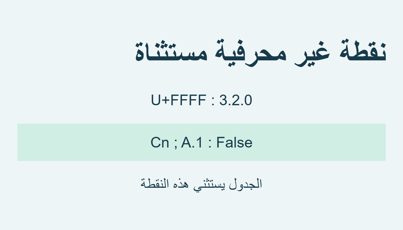 نقطة غير محرفية مستثناة