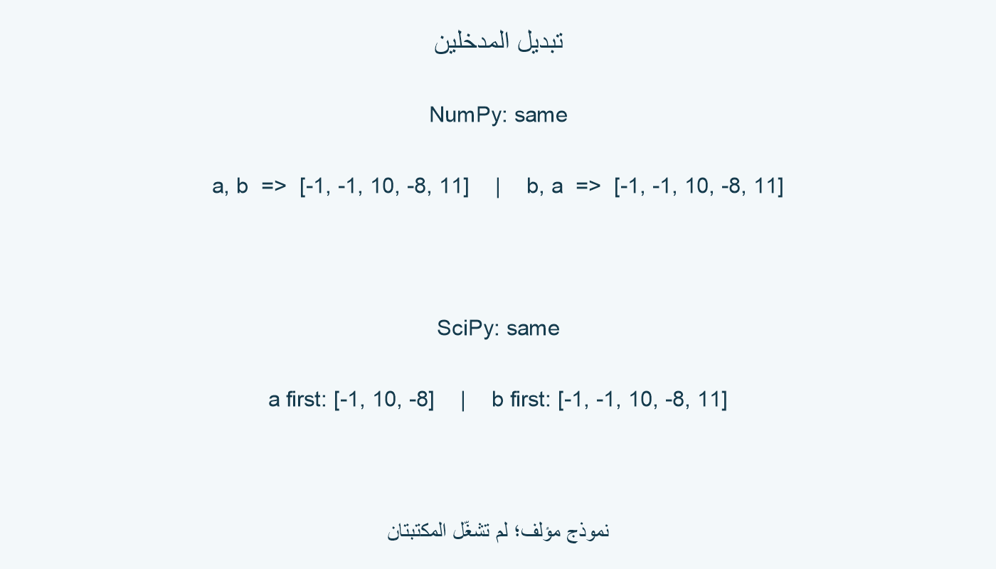تبديل المدخلين يحفظ نموذج NumPy ويغير طول SciPy.