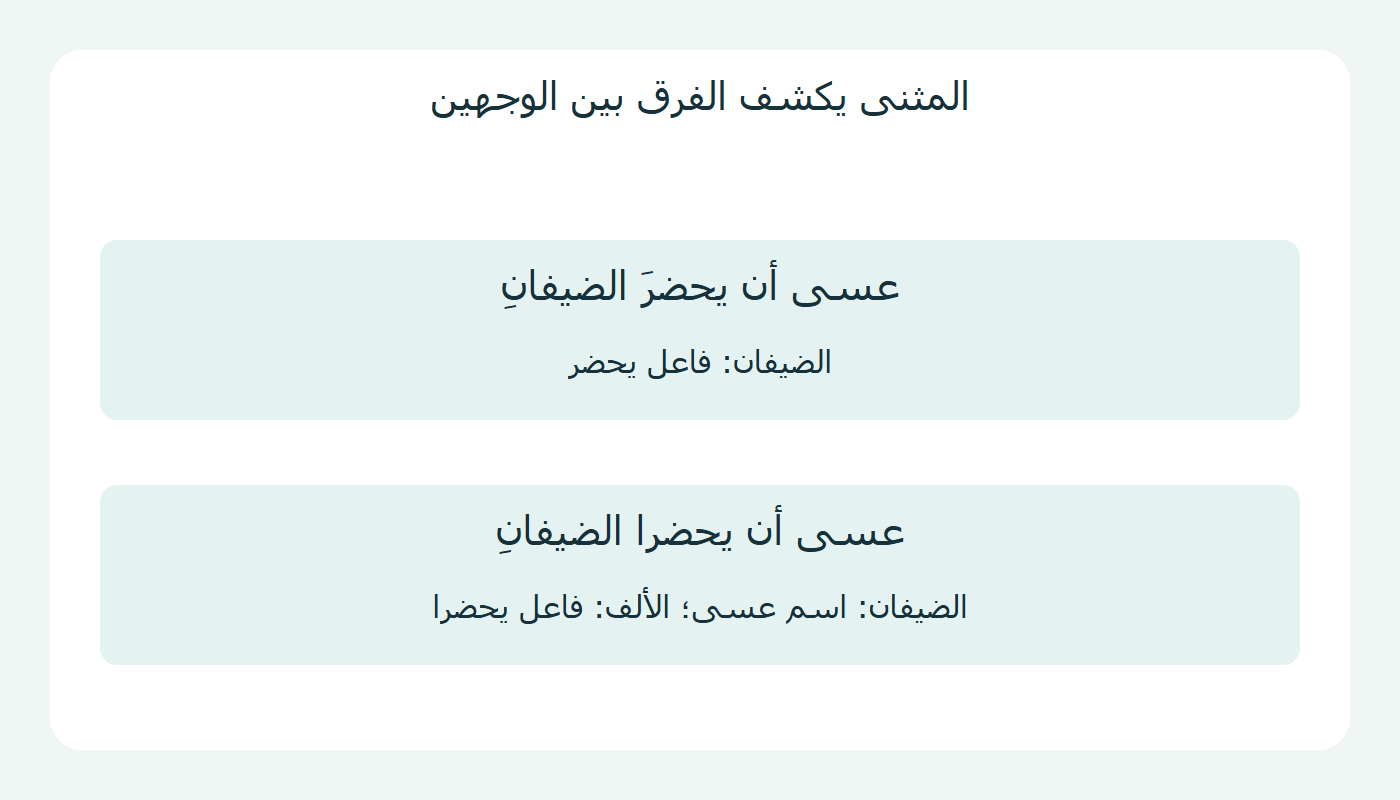 الصيغتان عند تثنية الضيف