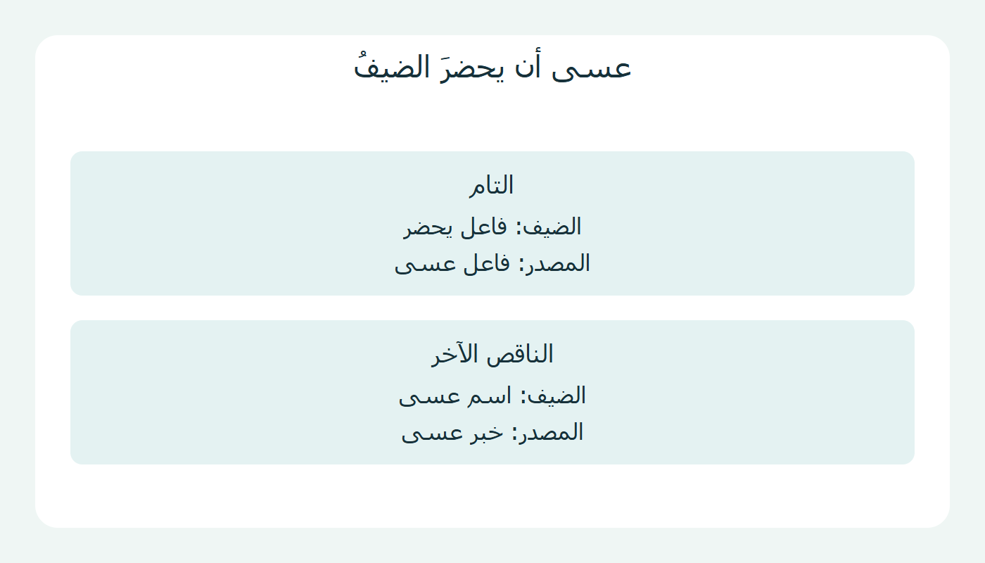 الضيف في تحليلين والمصدر في محلين