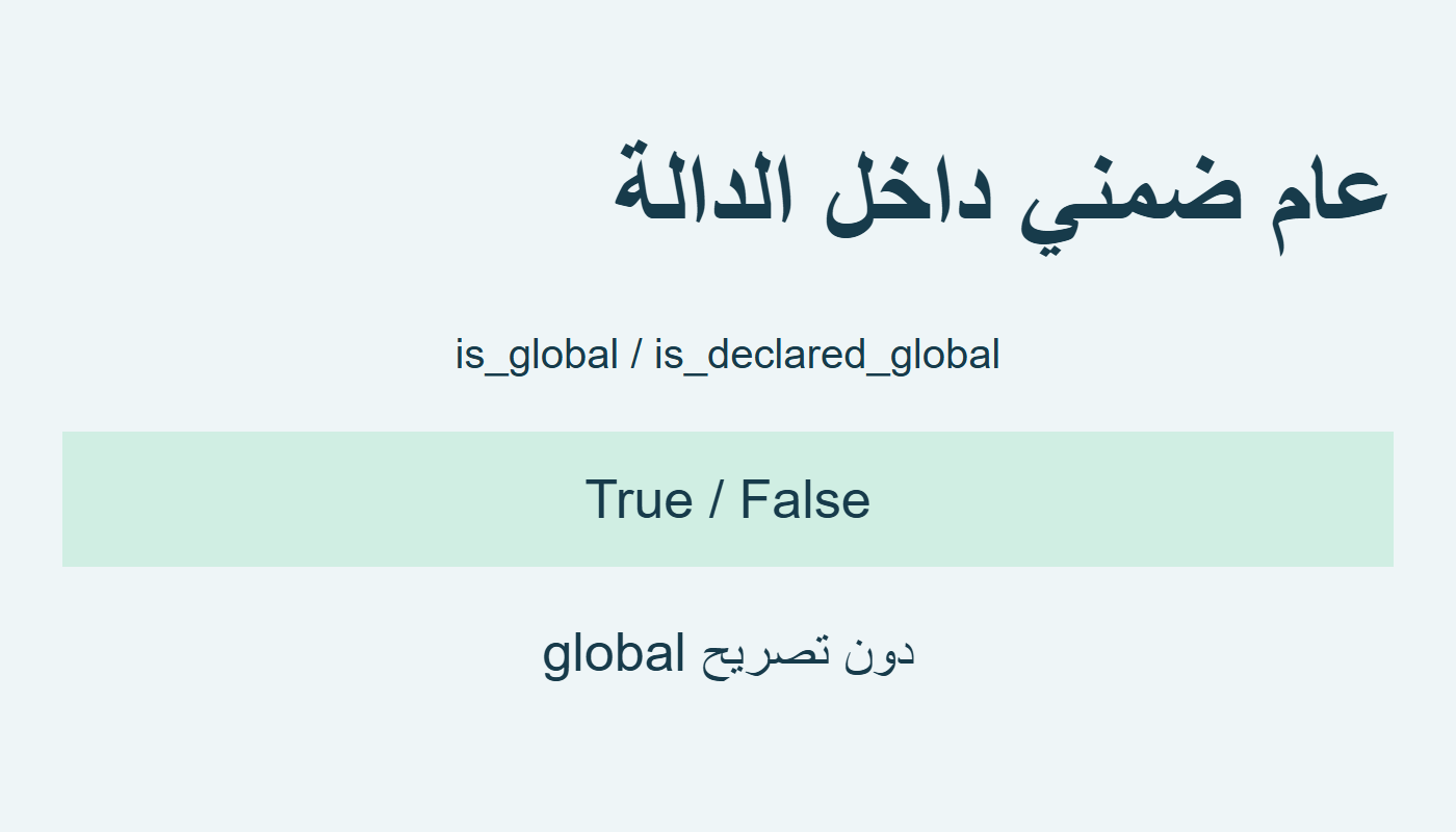 عام ضمني غير مصرح به