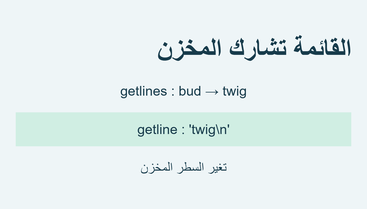 تعديل القائمة يغير قراءة المخزن