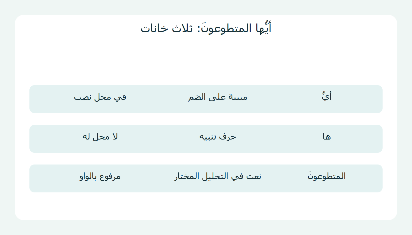 أي وها والمتطوعون بثلاث وظائف