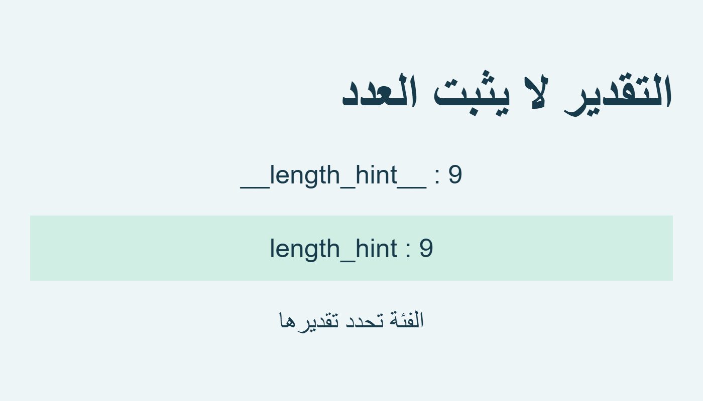 التقدير المعلن تسعة