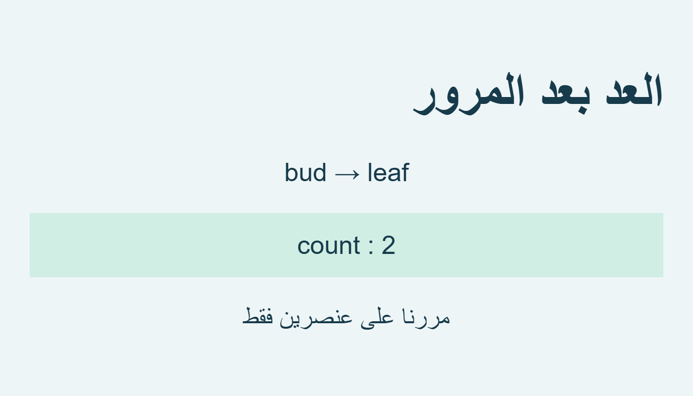 عد العنصرين بعد المرور