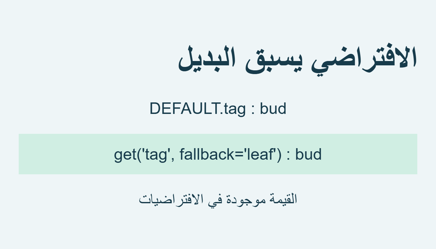 القيمة الموروثة تتقدم على البديل