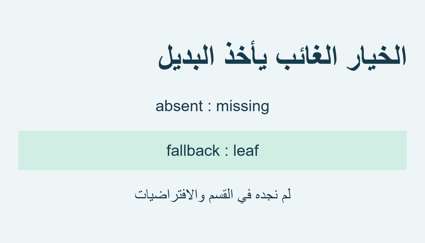 الخيار الغائب يعيد leaf