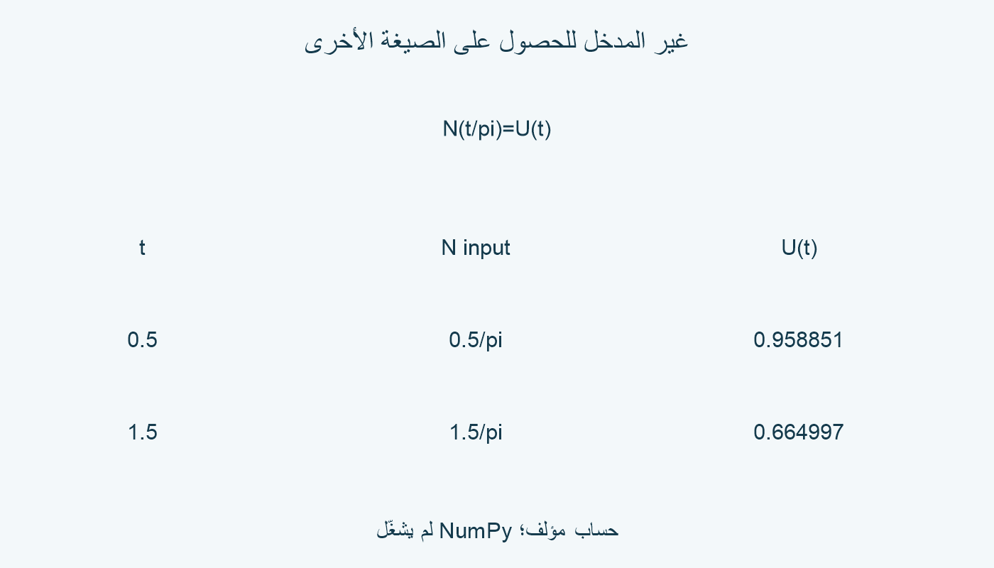 المدخلان 0.5/π و1.5/π إلى N يعطيان قيم U المقابلة.