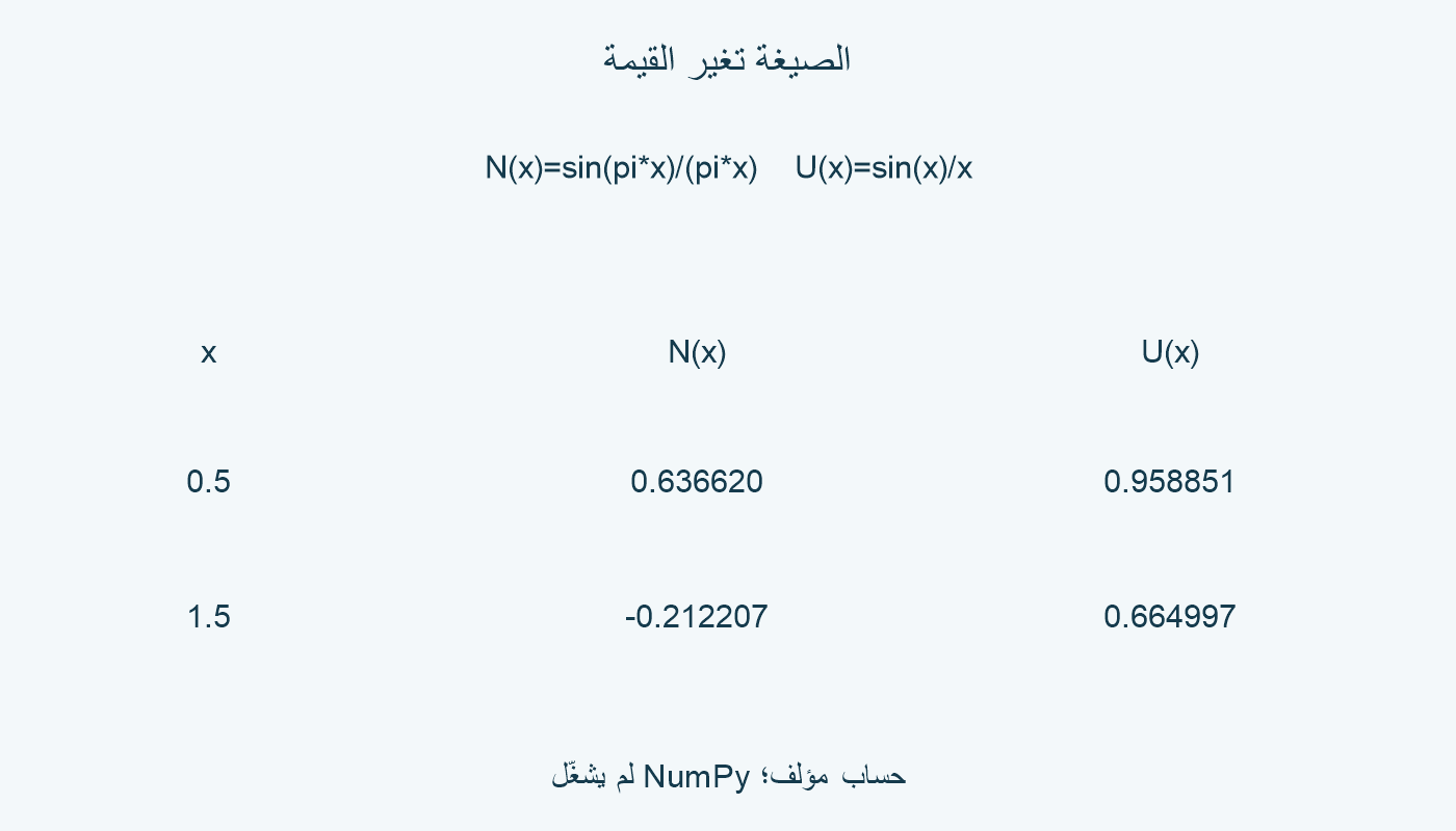قيم N وU عند 0.5 و1.5 في المثال.